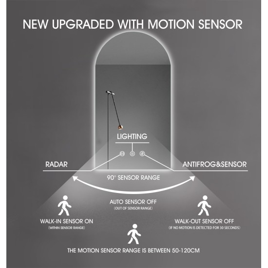 500x900mm Arched LED Wall Mirror with Motion Sensor Auto On Demister Touch Sensor Switch