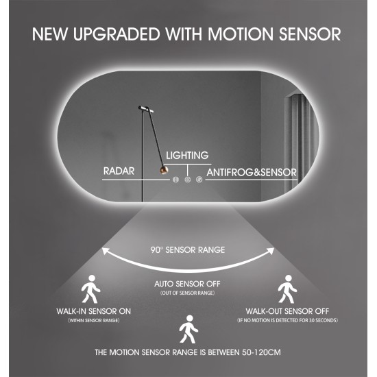 1500x750mm Backlit Led Mirror Oblong Racetrack Motion Sensor Demister Touch Sensor Switch