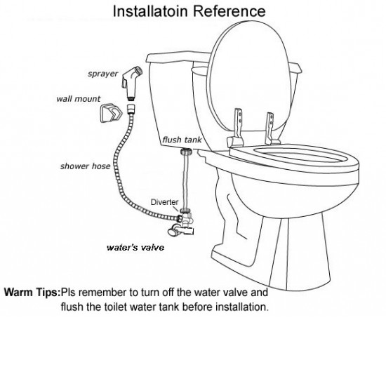 Square Brass Brushed Nickel Toilet Bidet Spray Kit with 1.2m PVC Hose