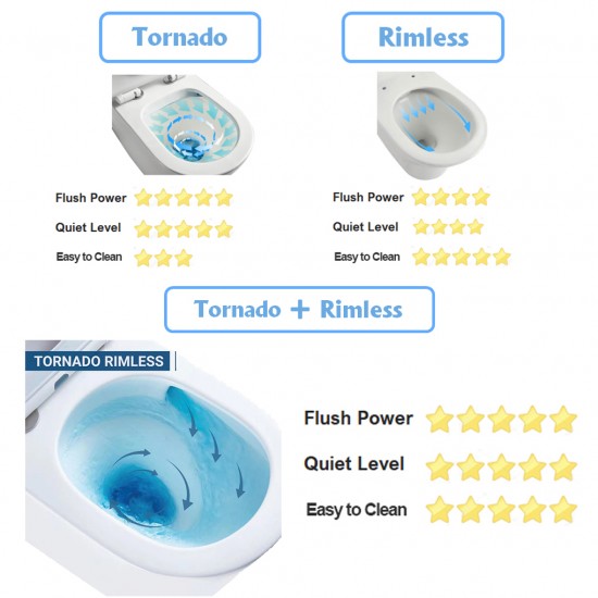 670x360x850mm Bathroom Whirlpool Ultra Quiet Comfort Height Ceramic Rimless Toilet Suite White
